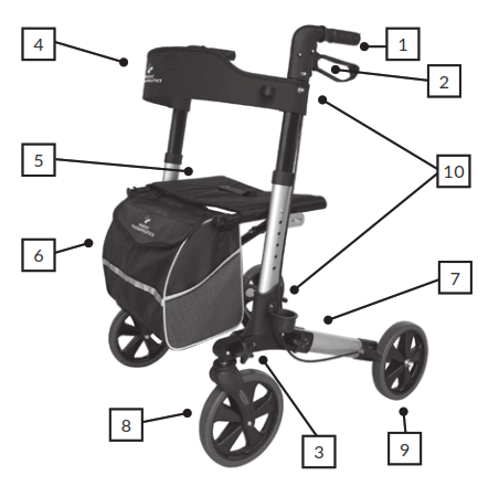 MEDIC THERAPEUTICS 603 0021 Multi Functional Adjustable Walker - fig