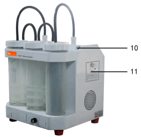 IbX instruments KJDF1 Exhaust and Fume Elimination System - fig2