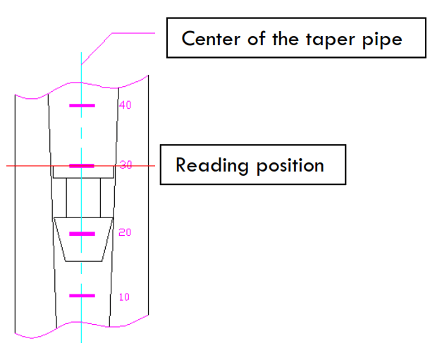 IbX instruments KJDF1 Exhaust and Fume Elimination System - fig4