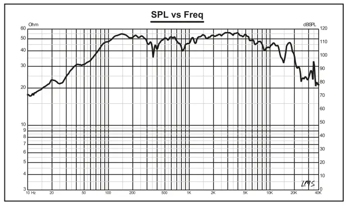 DS18 PRO X8 4RGBCAP 8 Inch MIDRange Loudspeaker with RGB LED Dust Cap- fig1