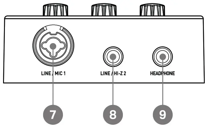 ESI Neva Uno 24 Bit 192 kHz USB C Audio Interface with Microphone Preamp - Connectors and Functions 2