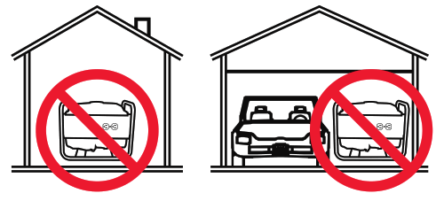 PREDATOR 3500 Running Watts 4375 MAX Starting Watts - Fig1