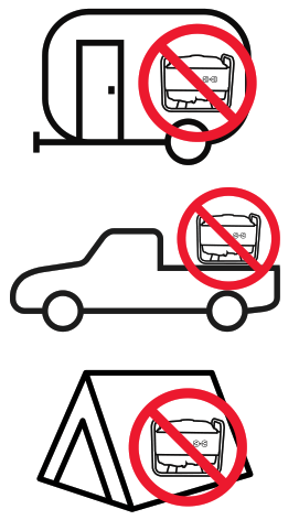 PREDATOR 3500 Running Watts 4375 MAX Starting Watts - Fig3
