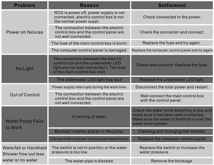 welldana-61-092005-Comfortana-Spa-139-139-Med-Front- (24)