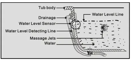 welldana-61-092005-Comfortana-Spa-139-139-Med-Front- (5)