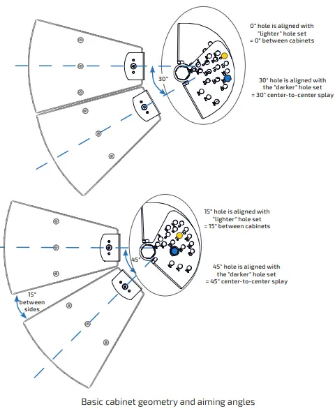 Community HVS3 I Series BlancePoint Flyware-FIG14
