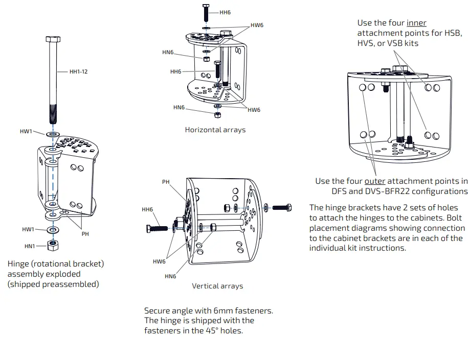 Community HVS3 I Series BlancePoint Flyware-FIG17