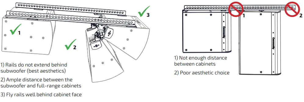 Community HVS3 I Series BlancePoint Flyware-FIG22