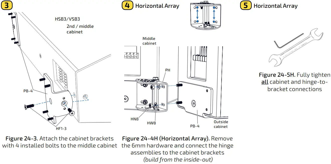 Community HVS3 I Series BlancePoint Flyware-FIG6