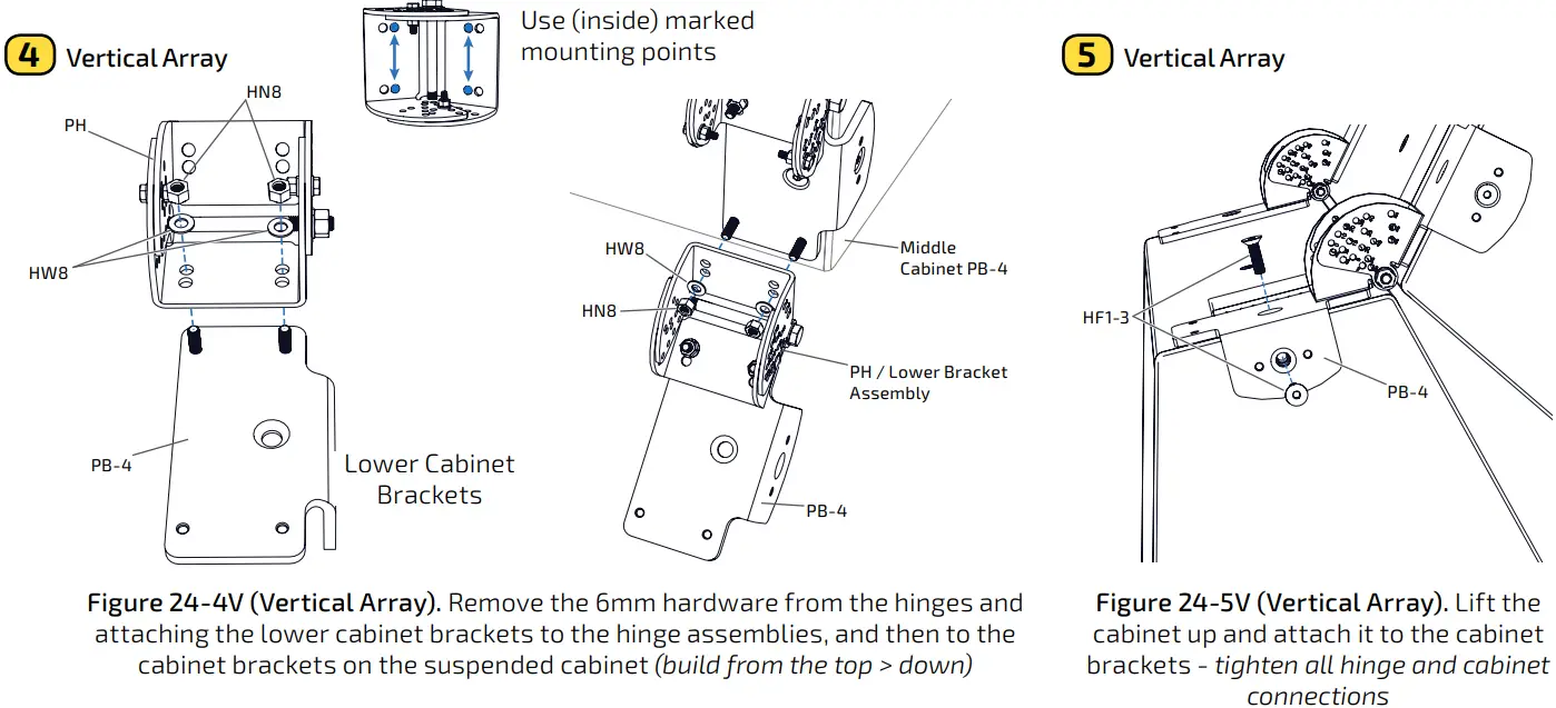 Community HVS3 I Series BlancePoint Flyware-FIG7