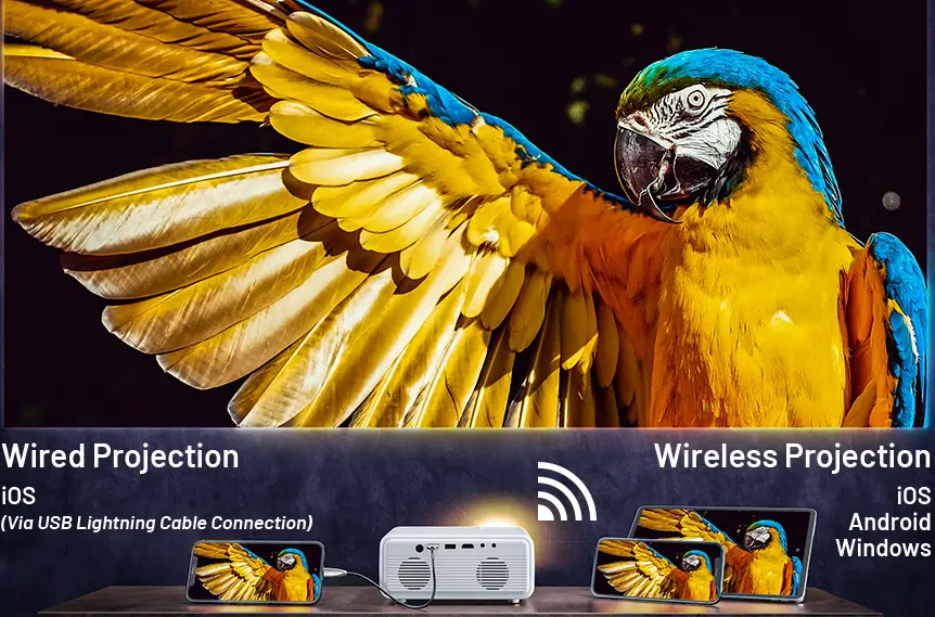 ClokoWe-GC003-Multimedia-Home-Theater-Projector-fig-1