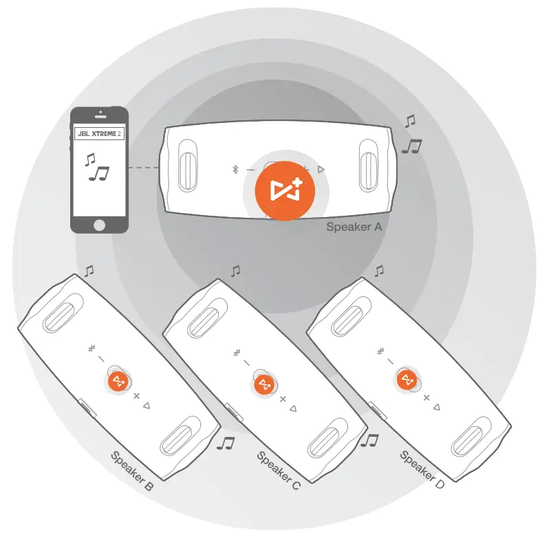 JBL Xtreme 2 Portable Bluetooth Speaker - fig 10