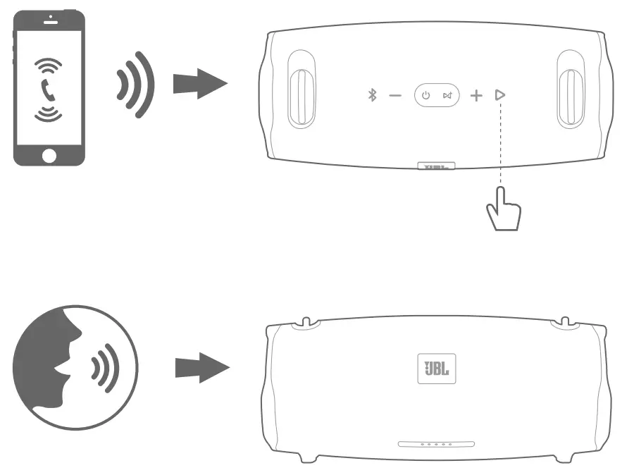JBL Xtreme 2 Portable Bluetooth Speaker - fig 6