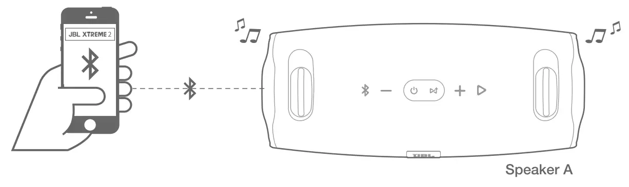 JBL Xtreme 2 Portable Bluetooth Speaker - fig 9