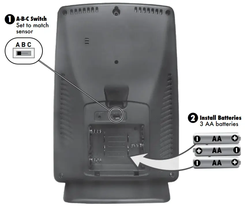 AcuRite 01181 Weather Station - Display