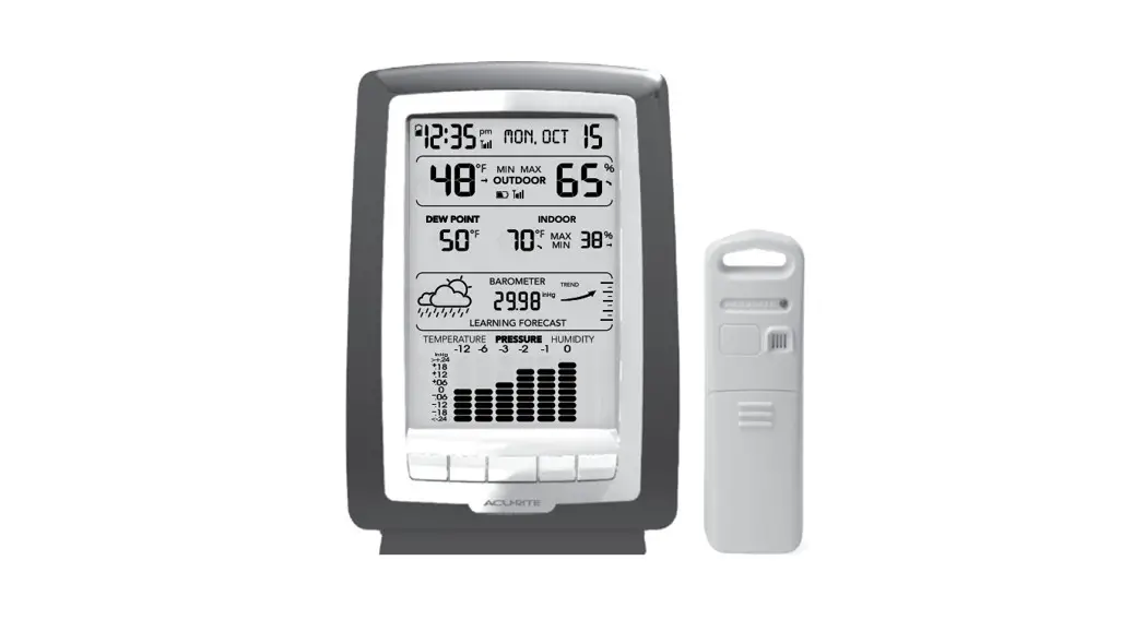 Acurite 01181 Weather Station Instruction Manual Acurite 01181 Weather Station Instruction Manual