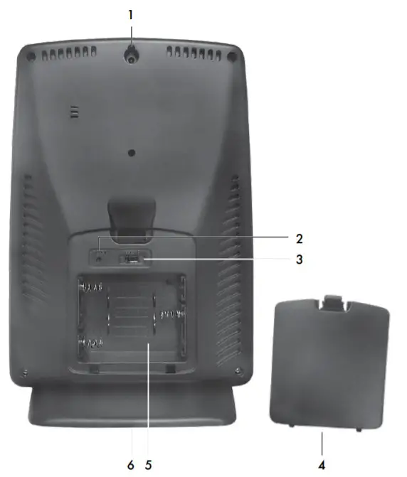 AcuRite 01181 Weather Station - Features1