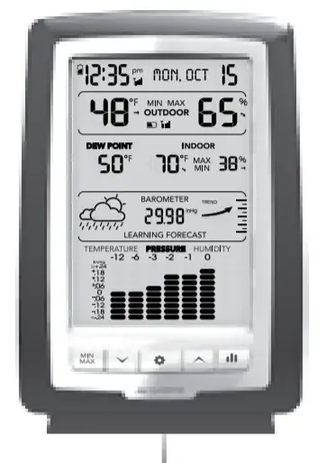 AcuRite 01181 Weather Station - Placement1