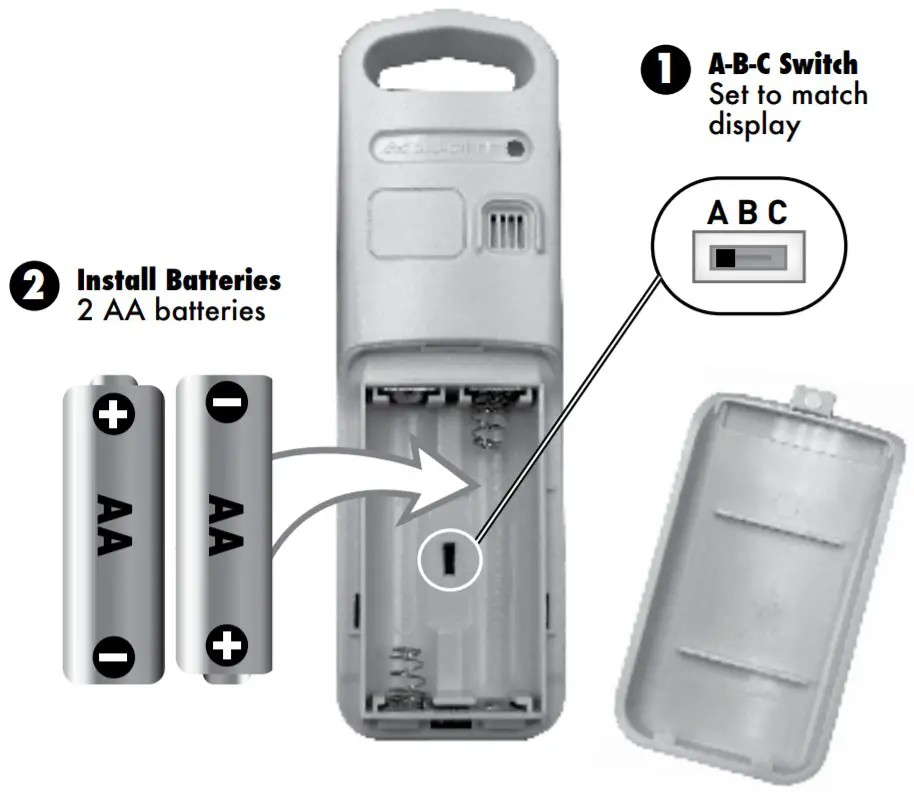 AcuRite 01181 Weather Station - Sensor1