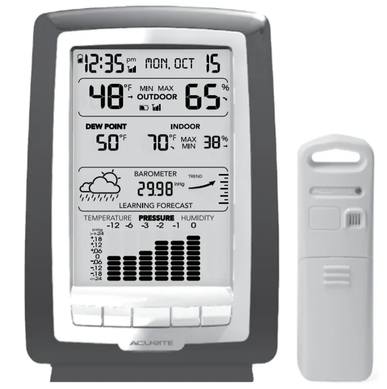 AcuRite 01181 Weather Station