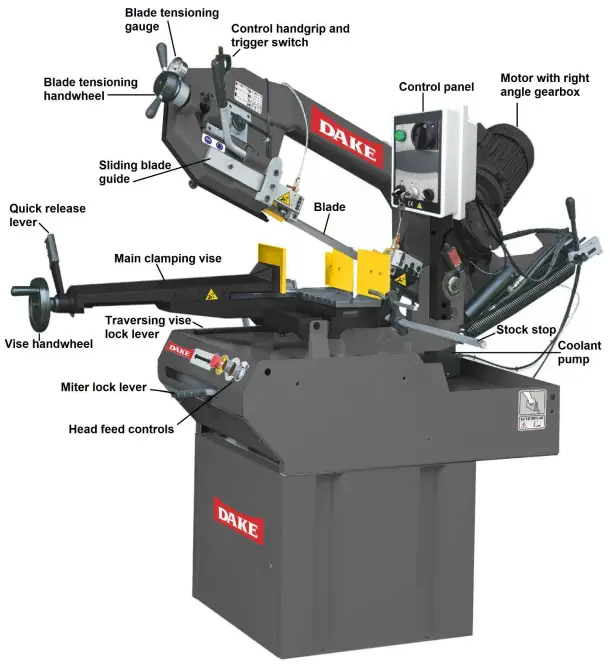DAKE-SE-10-5-DM-Semi-Auto-Dual-Mitering-Bandsaw-fig 1