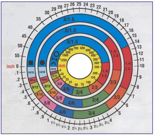 DAKE-SE-10-5-DM-Semi-Auto-Dual-Mitering-Bandsaw-fig 3