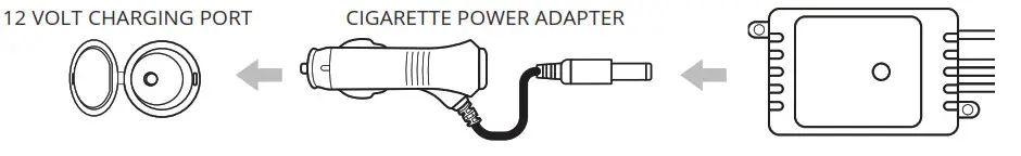 AURA Choice Interior Strip Kit - 3