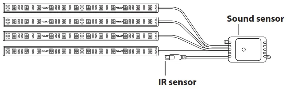 AURA Choice Interior Strip Kit - 4
