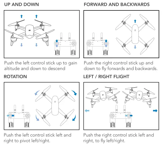 ZERO-X-AXM-D100-Nimbus-HD-Drone-with-Wifi-FPV-FIG-11
