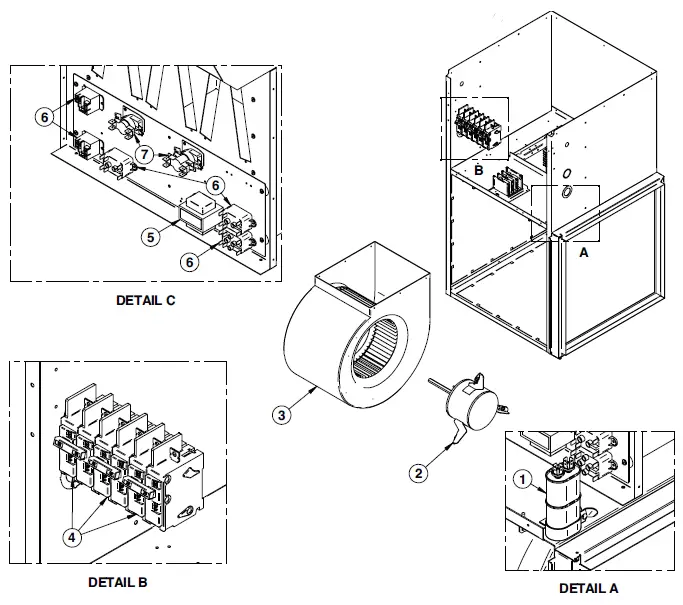 STELPRO-SEF-Series-Electric-Furnace-2