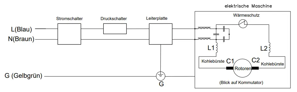scheppach HC06 Compressor - Fig3