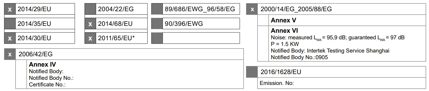 scheppach HC06 Compressor - Fig4