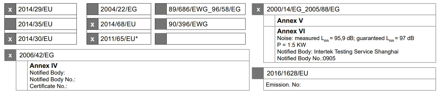 scheppach HC06 Compressor - Fig5