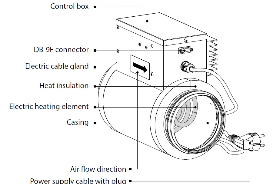 BLAUBERG EVH Duct Heater For Supply Air Pre-Heating With External Control 3
