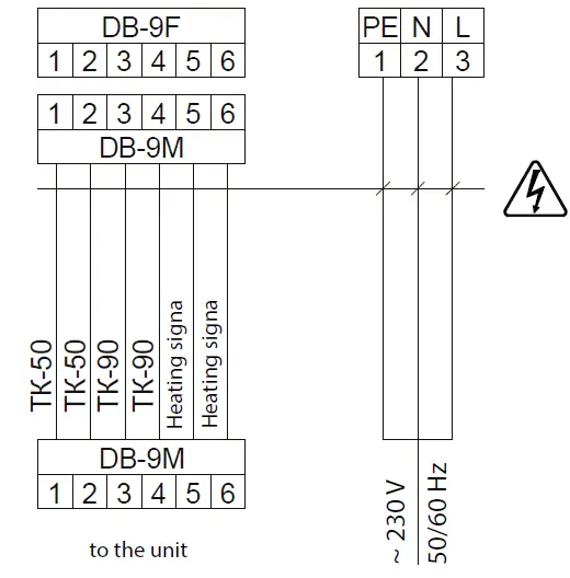 BLAUBERG EVH Duct Heater For Supply Air Pre-Heating With External Control 7
