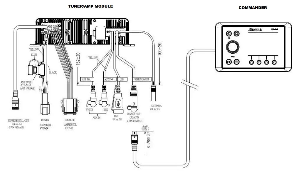Klipsch-KMC2-Marine-Audio-System-fig2