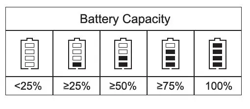 EBL-TB-6030-Battery-Charger-fig-2
