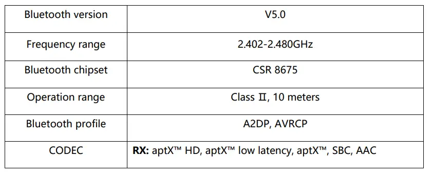 ZIIDOO-Bluetooth-5.0-Transmitter-and-Receiver-Fig-15