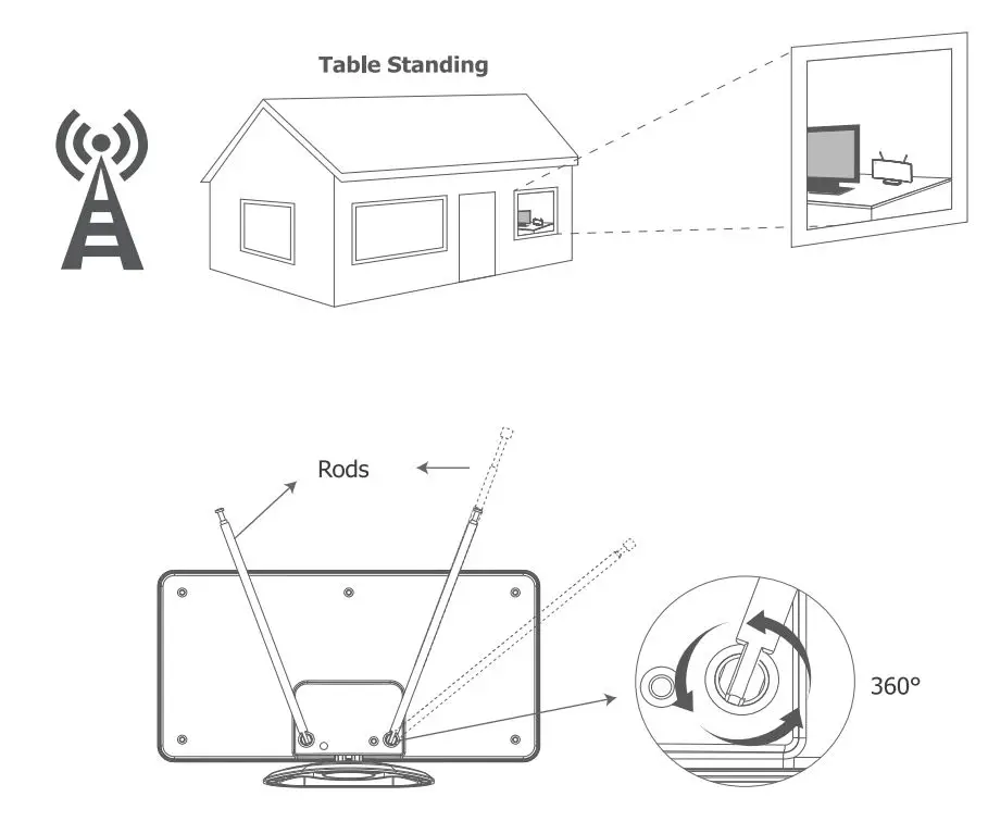 ANTOP AT-211B Curved Panel Indoor TV Antenna with Smartpass Amplifier and LTE Filter User Manual - Locating and Placing