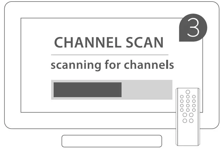 ANTOP AT-211B Curved Panel Indoor TV Antenna with Smartpass Amplifier and LTE Filter User Manual - Setting and Scanning