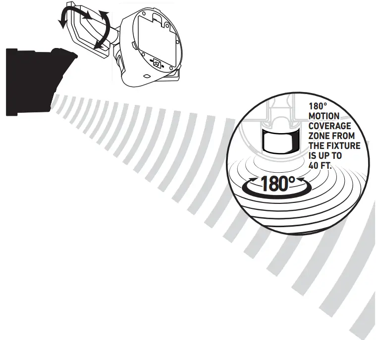 Good Earth Lighting SE1216 BRS 02LF4 G IP65 2 Head Battery Operated LED 400 Lumen Security Light - Adjusting the Light