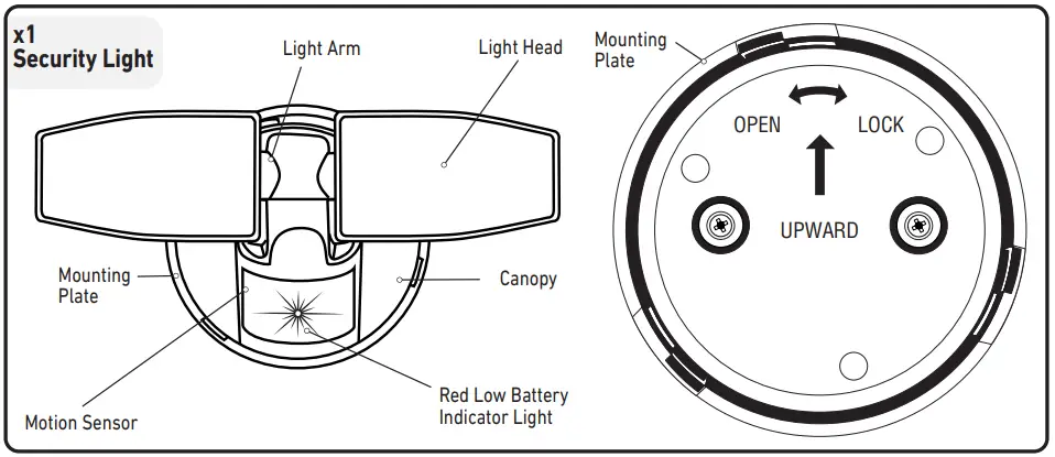 Good Earth Lighting SE1216 BRS 02LF4 G IP65 2 Head Battery Operated LED 400 Lumen Security Light - in the Box