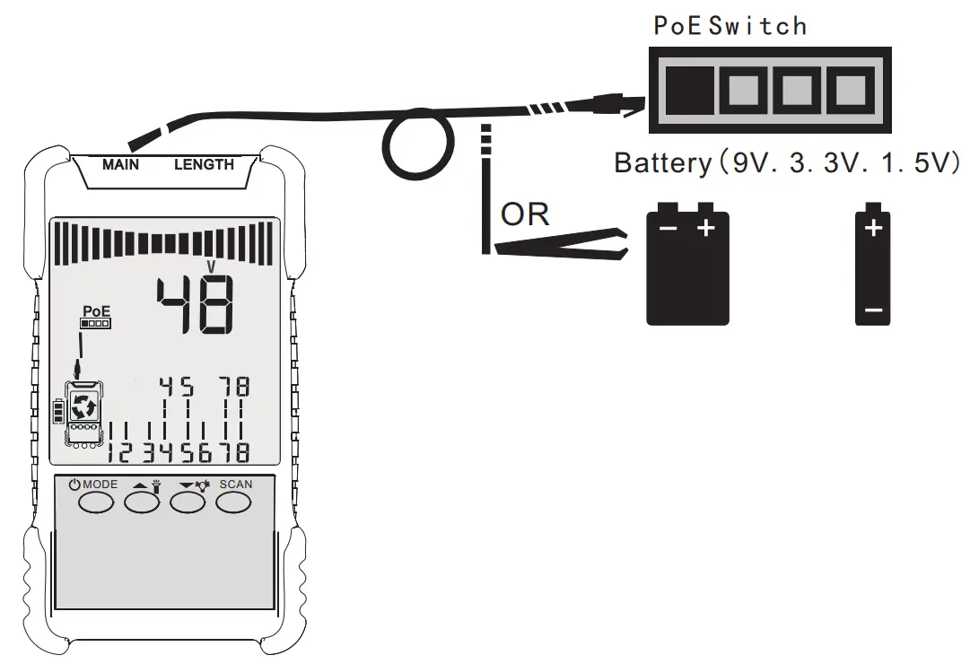 KEWTECH SP-LT04 Multifunctional Tester - fig 1