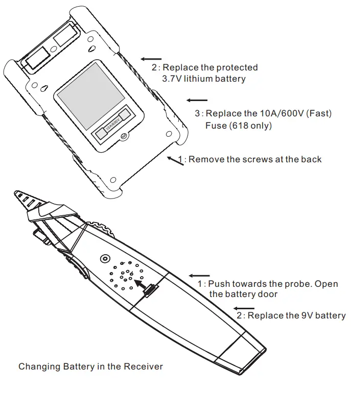 KEWTECH SP-LT04 Multifunctional Tester - fig 8