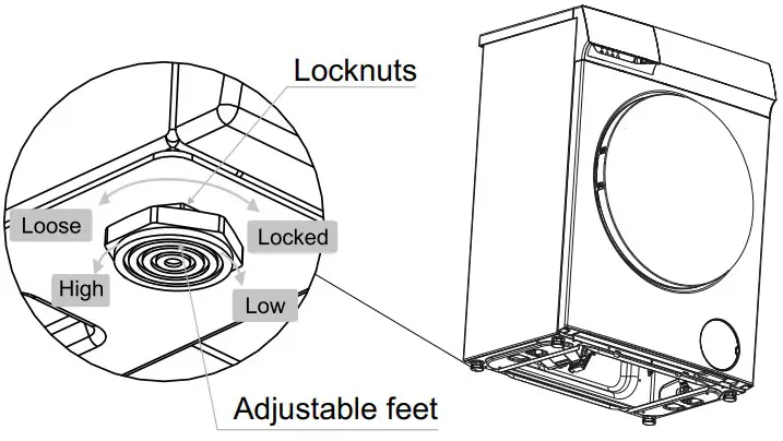 ARDESTO SWMG-7120W Washing Machine - FIGURE 10