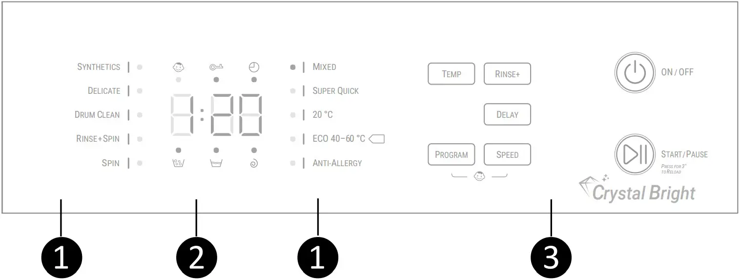 ARDESTO SWMG-7120W Washing Machine - FIGURE 15