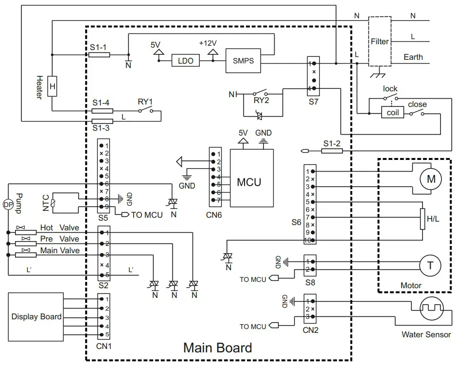 ARDESTO SWMG-7120W Washing Machine - FIGURE 23