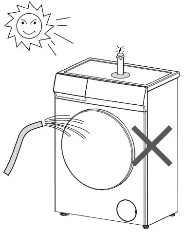 ARDESTO SWMG-7120W Washing Machine - FIGURE 3