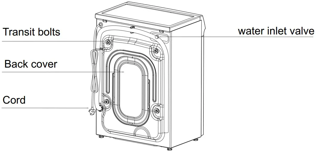 ARDESTO SWMG-7120W Washing Machine - FIGURE 6