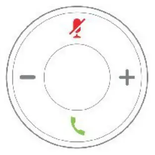 CISCO 500 Series Headset - fig 1